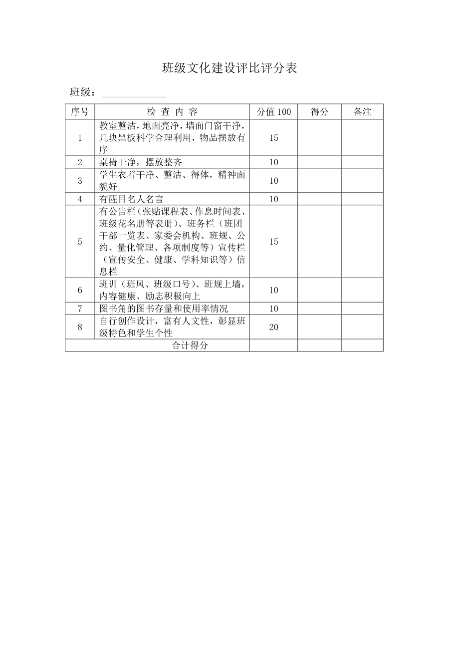 班级文化建设评比方案.docx_第3页