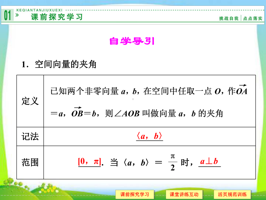 -空间向量的数量积运算课件.ppt_第2页