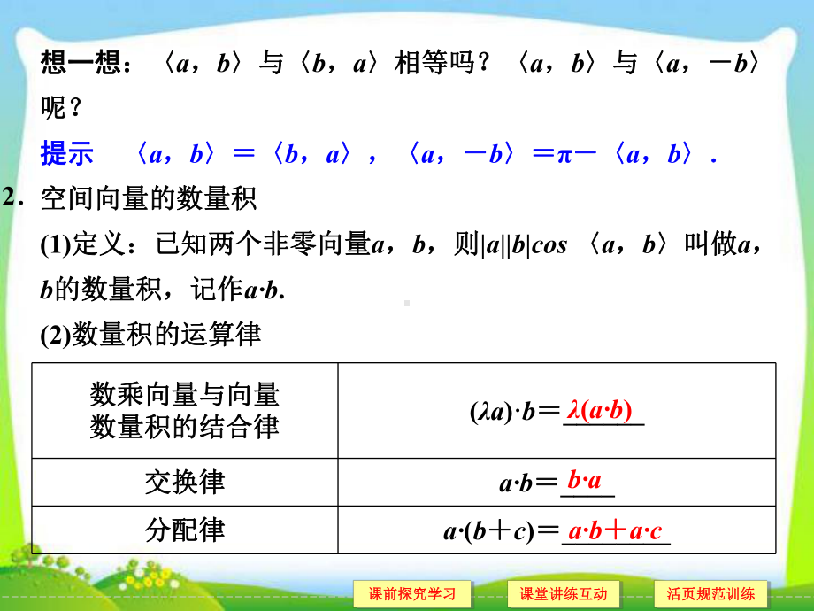 -空间向量的数量积运算课件.ppt_第3页