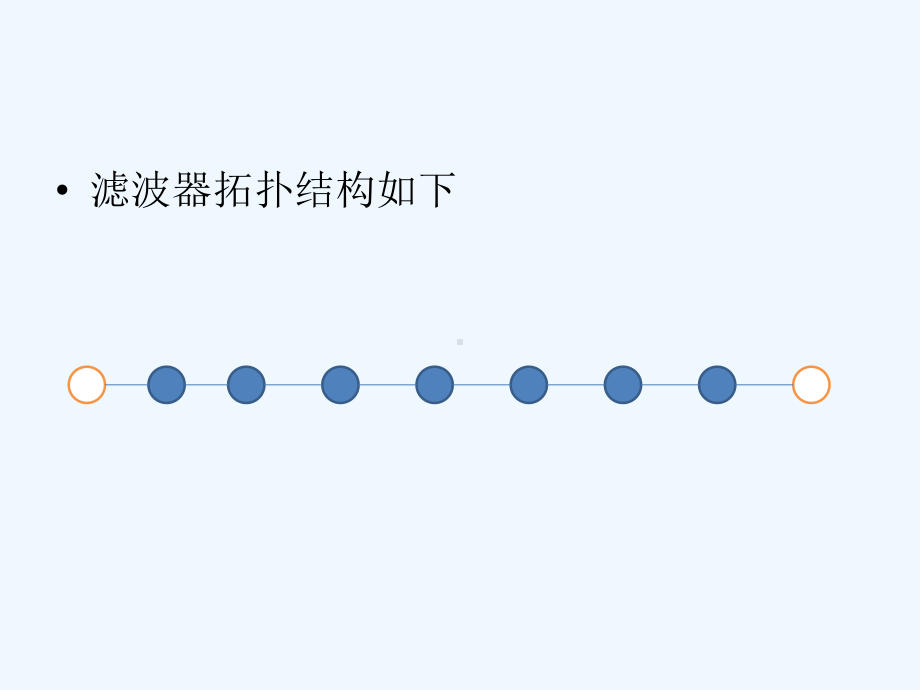 Q值对滤波特性的影响课件.pptx_第3页