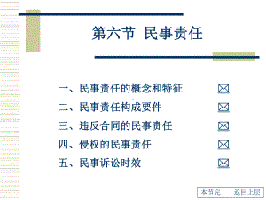 《民事责任》课件.ppt