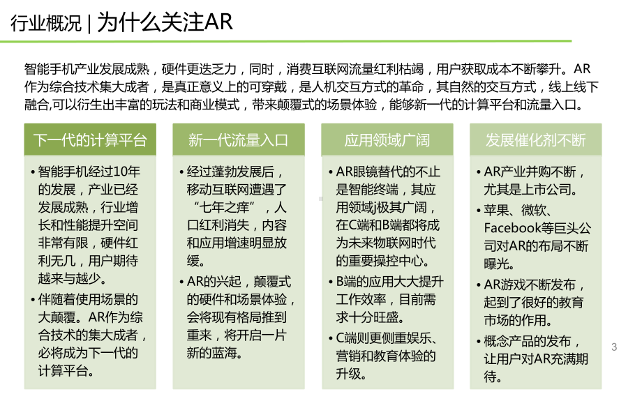 AR眼镜行业分析报告0126课件.pptx_第3页