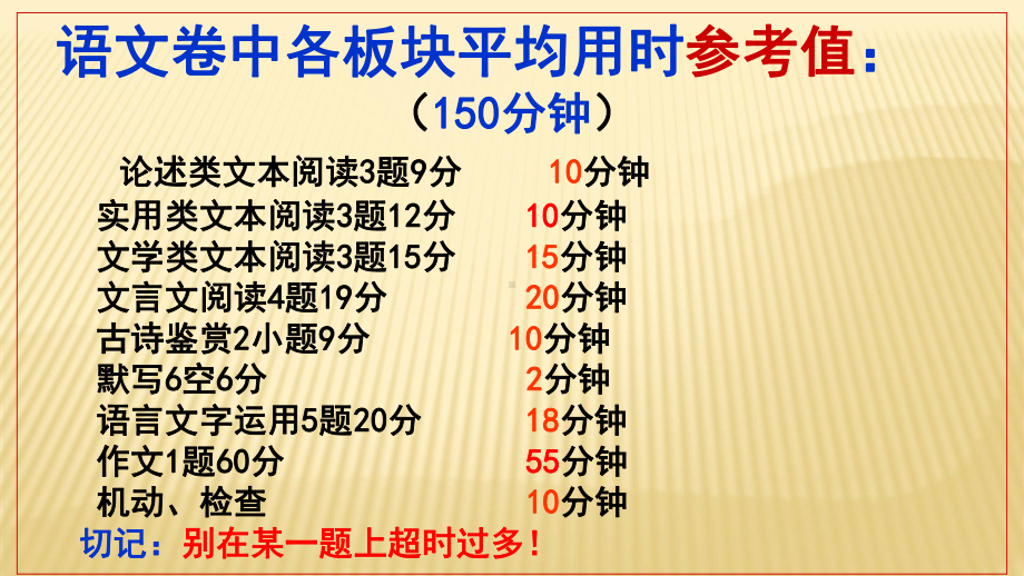 2020年高考语文总复习专题讲座★★2020年高三语文规范答题培训.pptx_第3页