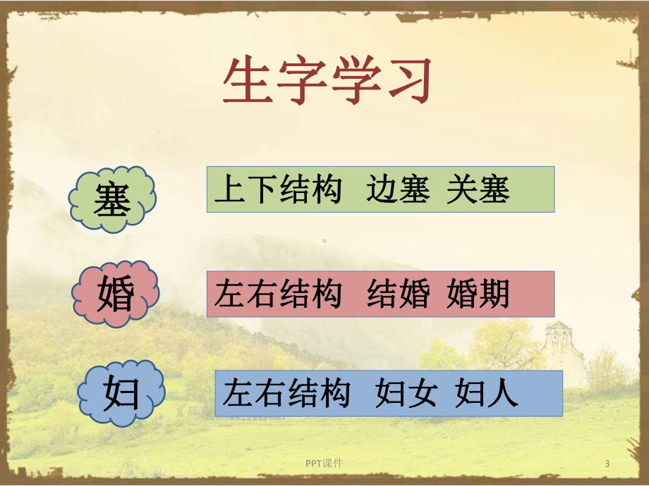 《童年的记忆》课件.ppt_第3页