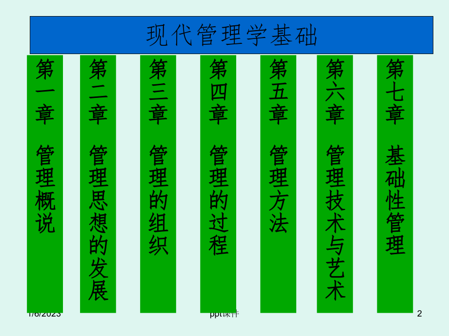 (汪雪兴)现代管理学基础课件.ppt_第2页