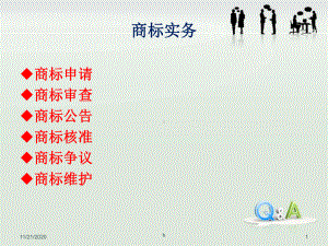 [法律资料]全面覆盖商标法、商标实务、商标知识课件.ppt