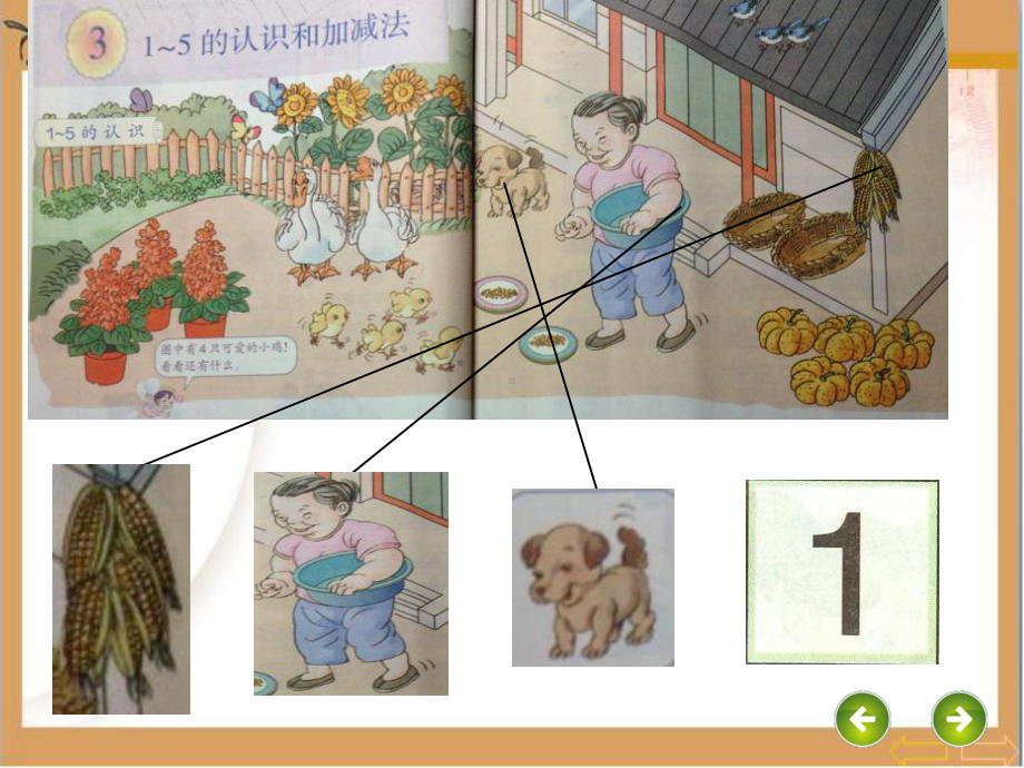 一年级上册数学1-5的认识课件.ppt_第3页