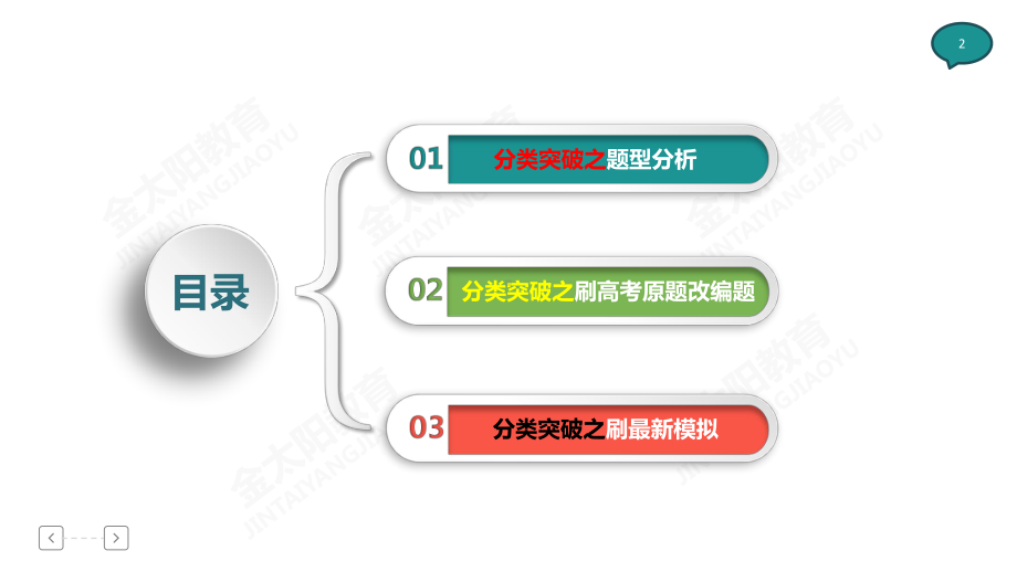 2021届全国高考语文备考复习-补写语句题课件.pptx_第2页