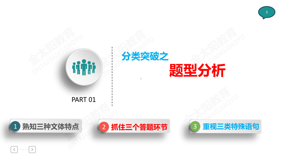 2021届全国高考语文备考复习-补写语句题课件.pptx_第3页