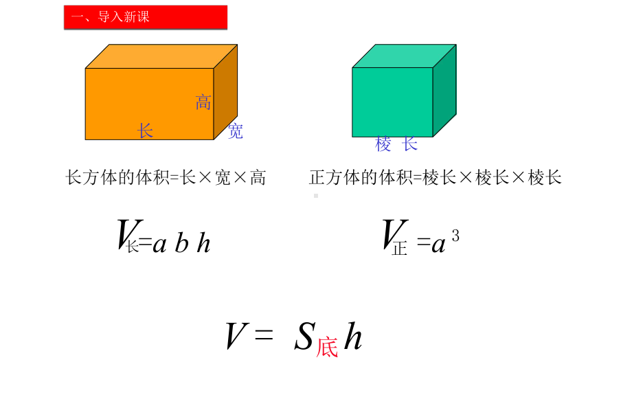 六年级数学下册课件-1.3 圆柱的体积（7）-北师大版.pptx_第2页