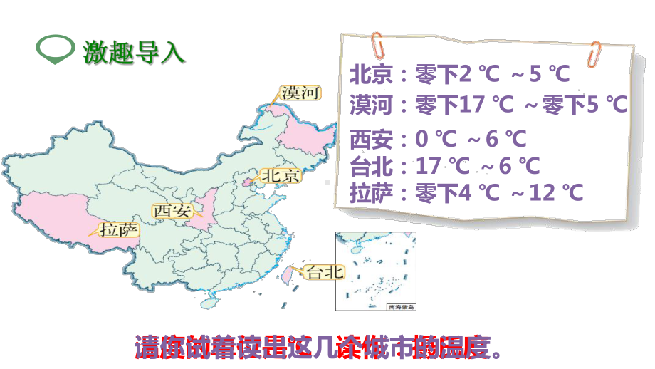 《温度》生活中的负数课件.pptx_第2页