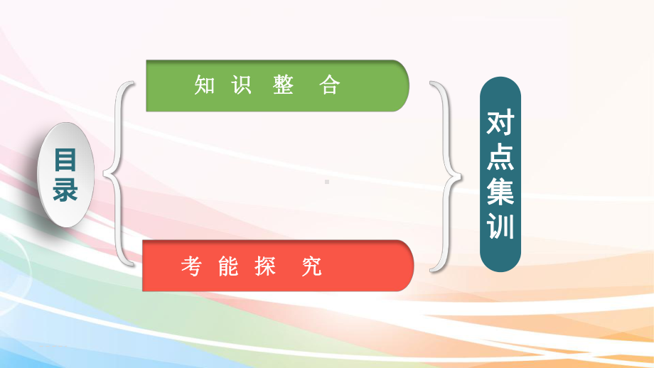 2020高考化学热门专题：-选修5-有机化学基础课件.ppt_第2页