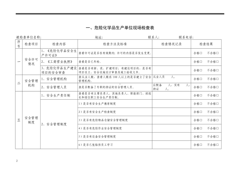 高危行业现场安全检查表汇编参考模板范本.doc_第2页