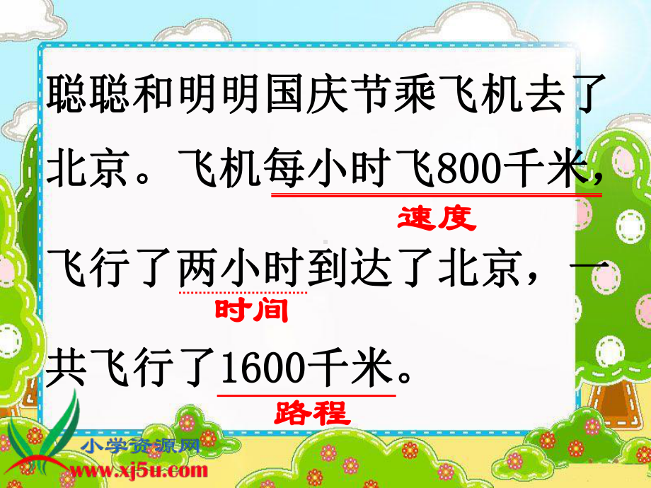 《速度、时间和路程》沪教版数学三年级下册课件.pptx_第3页