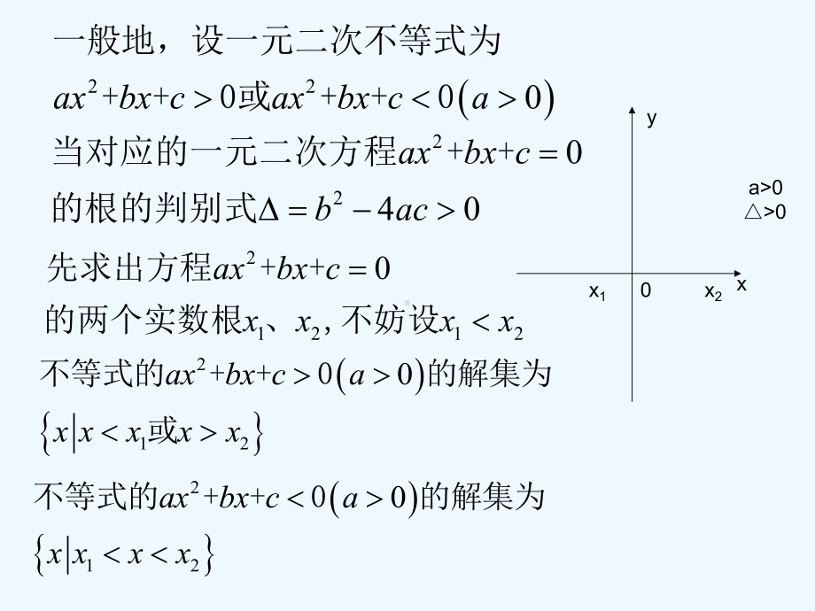 22一元二次不等式的解法课件.ppt_第2页