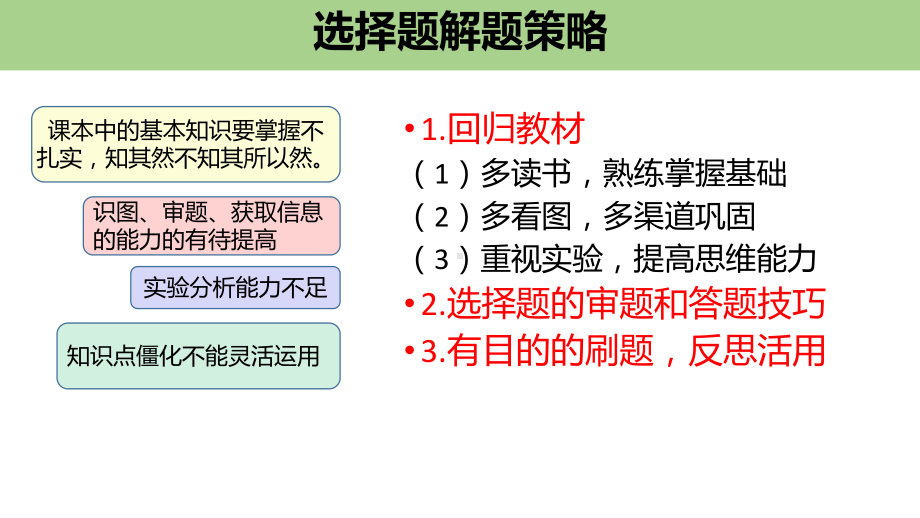 2021届全国新高考生物备考：生物高效复习策略课件.pptx_第2页