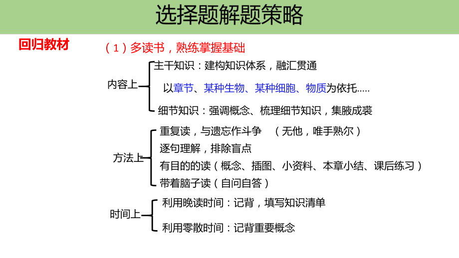 2021届全国新高考生物备考：生物高效复习策略课件.pptx_第3页