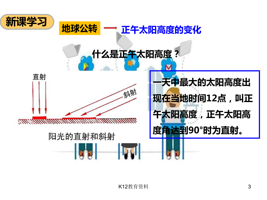 七年级地理上册-14-地球的公转(第2课时)课件-(新版)商务星球版.ppt_第3页