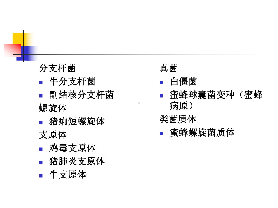 5主要的动物病原菌课件.ppt_第3页