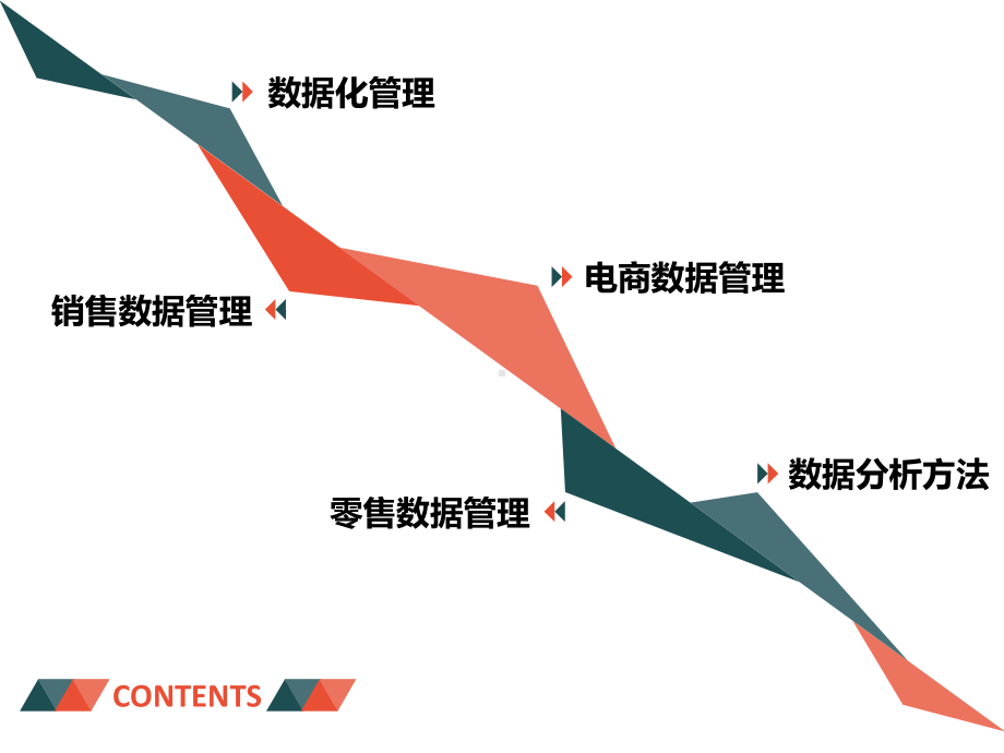 《数据化管理》-零售及电商运营管理技巧课件.pptx_第2页