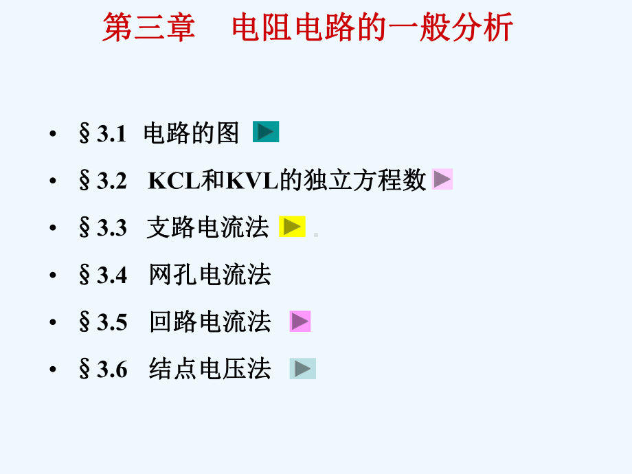 3、电阻电路分析课件.ppt_第1页