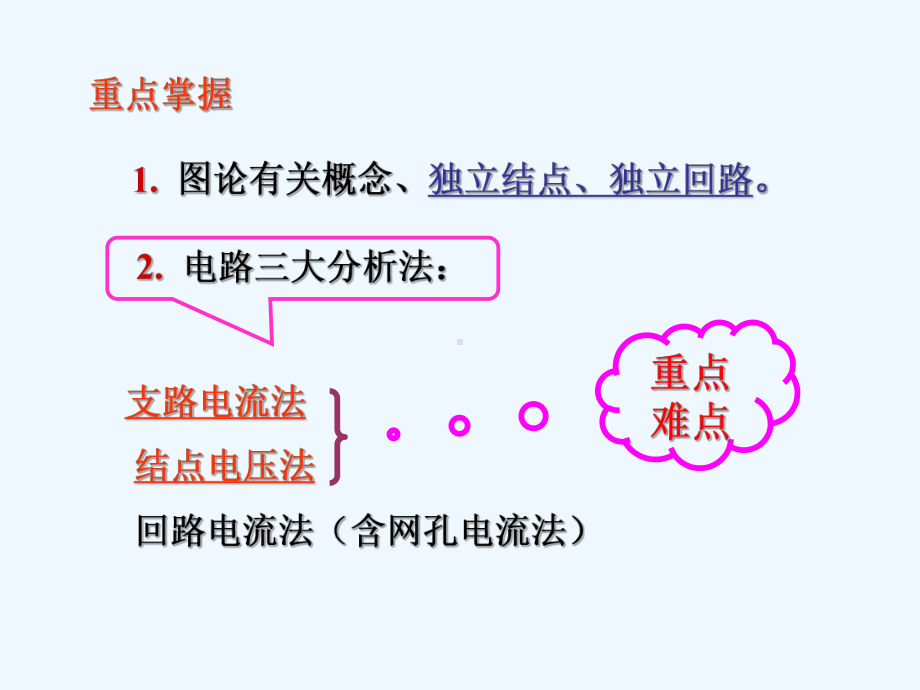 3、电阻电路分析课件.ppt_第2页