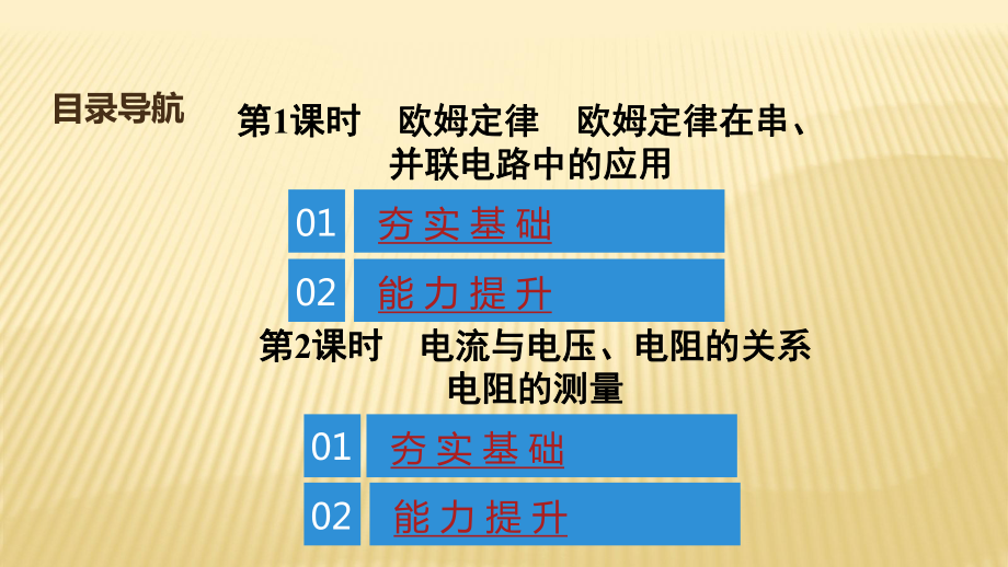 2020-年中考物理复习课后作业专题课件★★第17讲欧姆定律.ppt_第2页