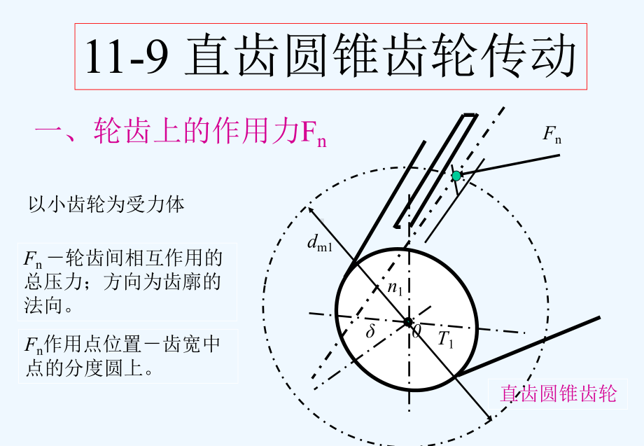 《机械设计基础》第五版第十一章11-9直齿圆锥齿轮传动课件.ppt_第1页