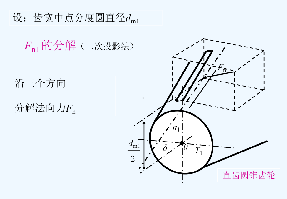 《机械设计基础》第五版第十一章11-9直齿圆锥齿轮传动课件.ppt_第2页