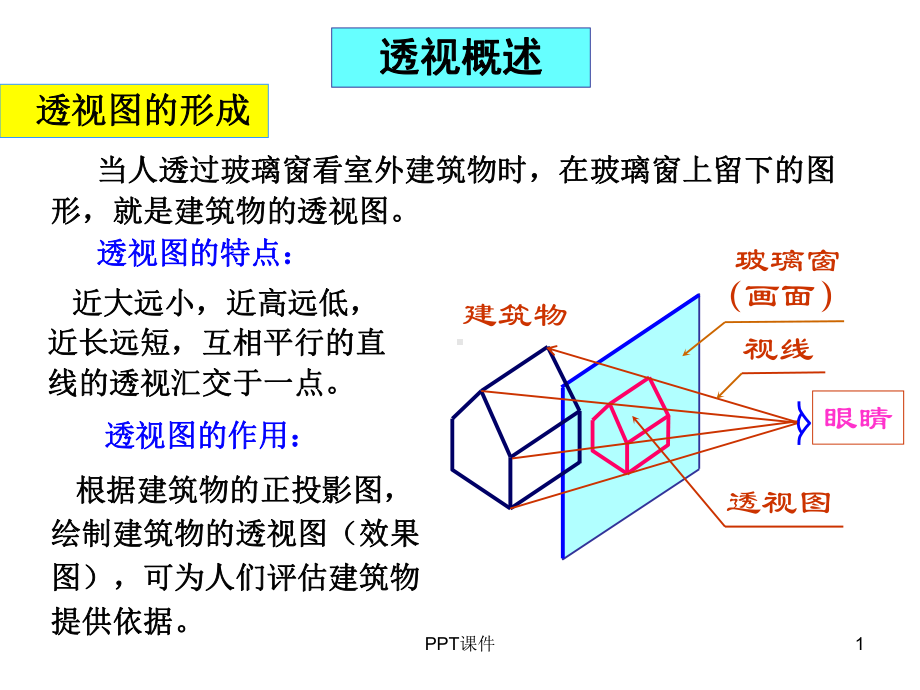 一点透视网格课件.ppt_第1页