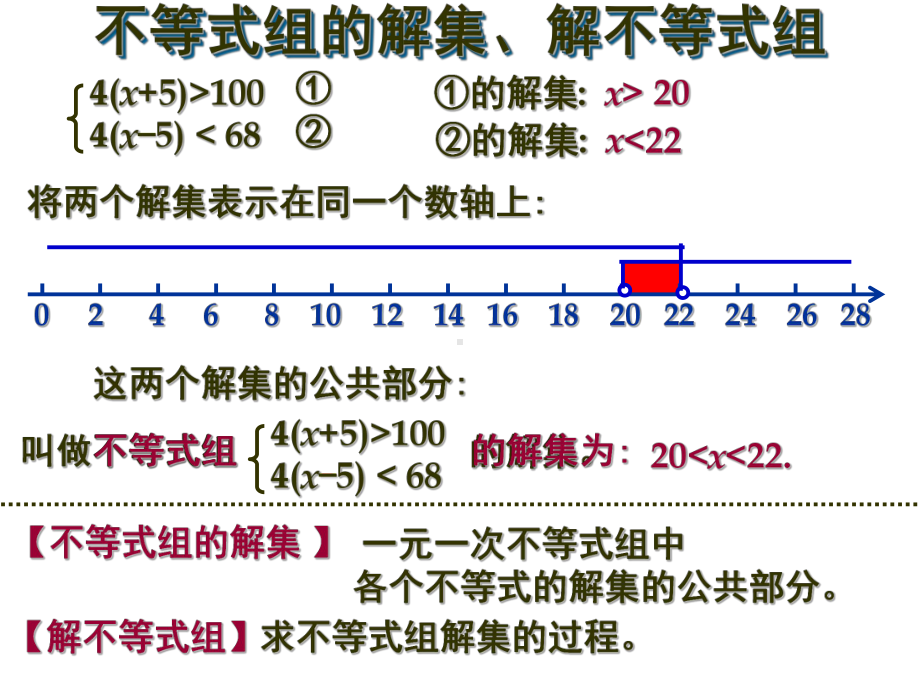 七年级数学下册第九章-一元一次不等式组复习课件.ppt_第3页