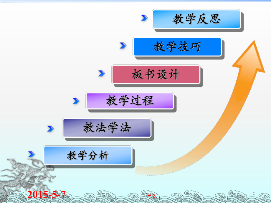 《Excel公式和函数的使用》说课课件.ppt_第2页