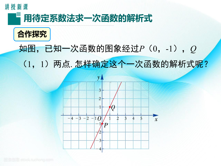 1922-第3课时-用待定系数法求一次函数解析式-省优获奖课件.ppt_第3页