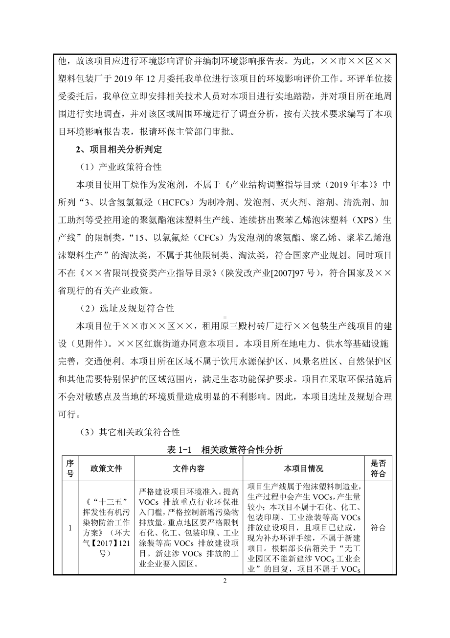 包装生产线项目建设项目环境影响报告表参考模板范本.doc_第2页