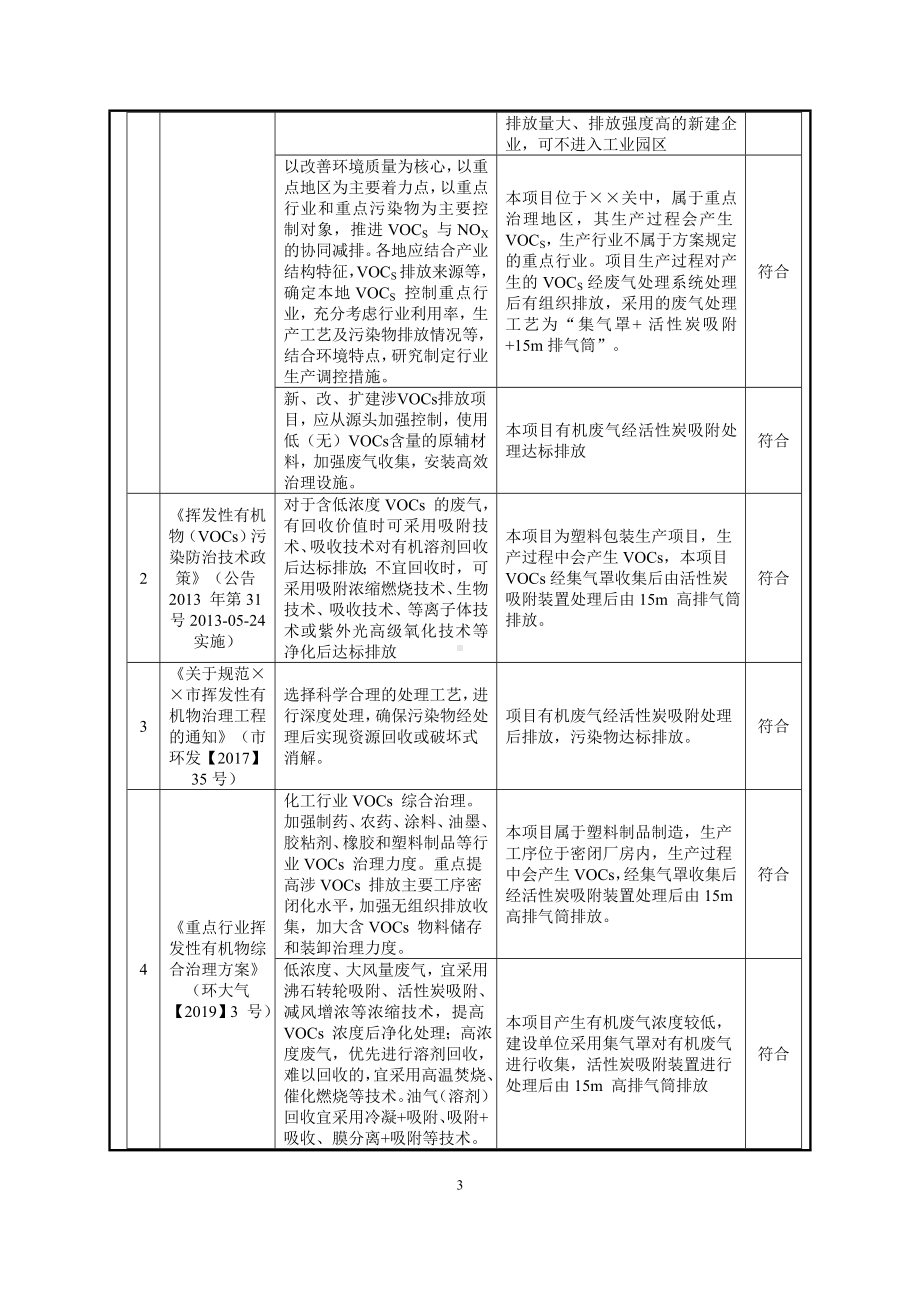 包装生产线项目建设项目环境影响报告表参考模板范本.doc_第3页