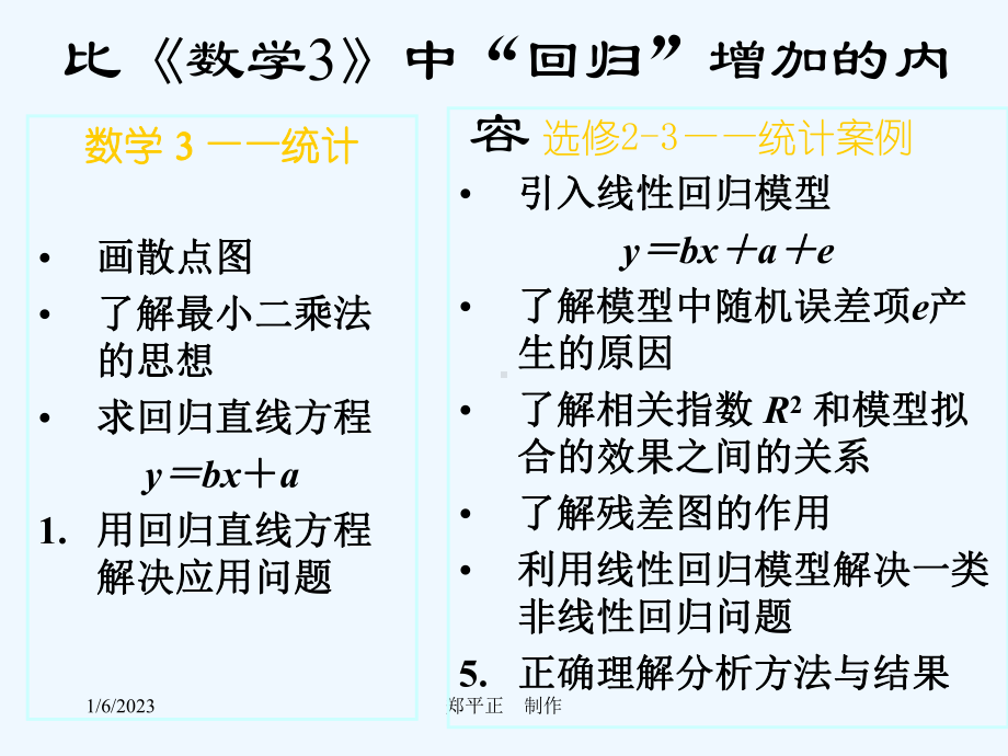 (课件)31回归分析的基本思想及其初步应用(三)（人教A版）.ppt_第2页