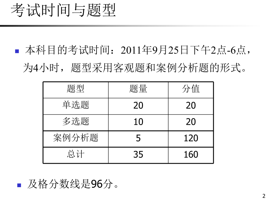 年一级建造师建筑工程管理与实务考试教案1资料课件.ppt_第2页