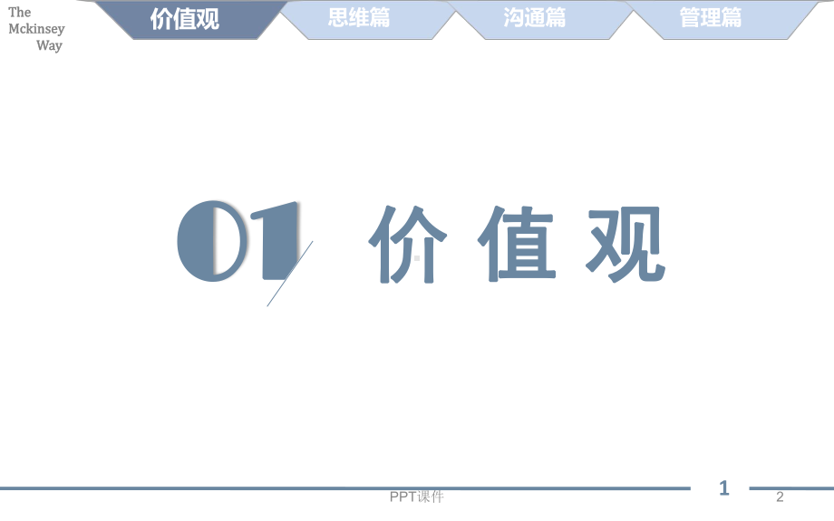 麦肯锡的工作方法论总结课件-002.ppt_第2页
