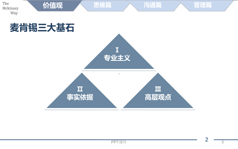 麦肯锡的工作方法论总结课件-002.ppt_第3页