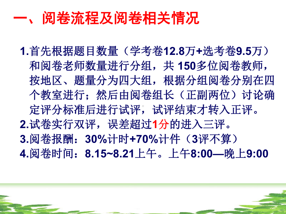 然后由阅卷组长正副两位讨论确定评分标准后进行试评课件.ppt_第3页