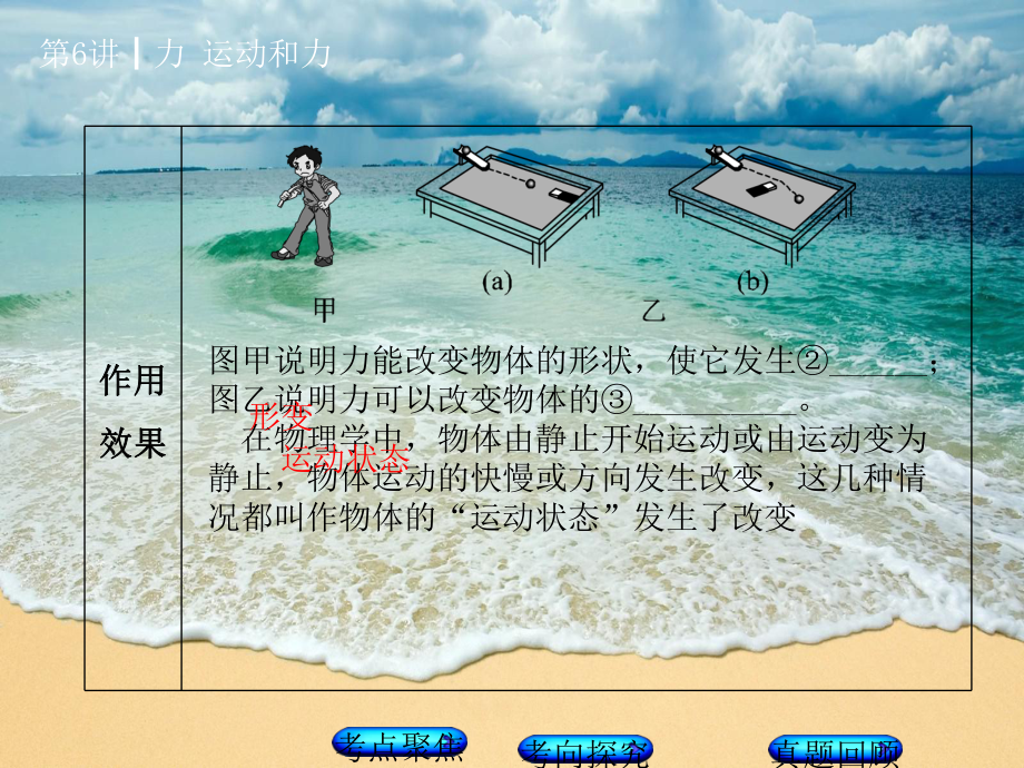 安徽省2020年中考物理教材复习：第6讲-力、运动和力名师课件(含答案).ppt_第3页