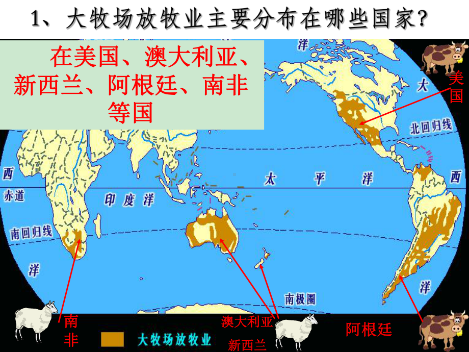 大牧场放牧业课件.ppt_第3页