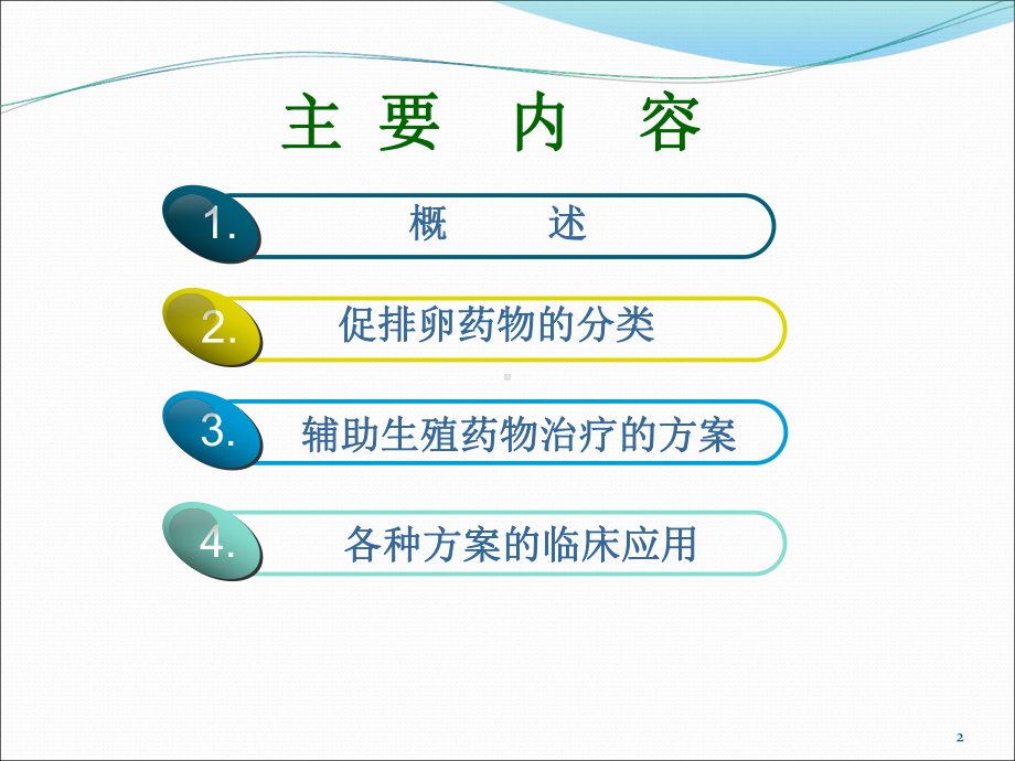 促排卵药物演示教学课件.ppt_第2页