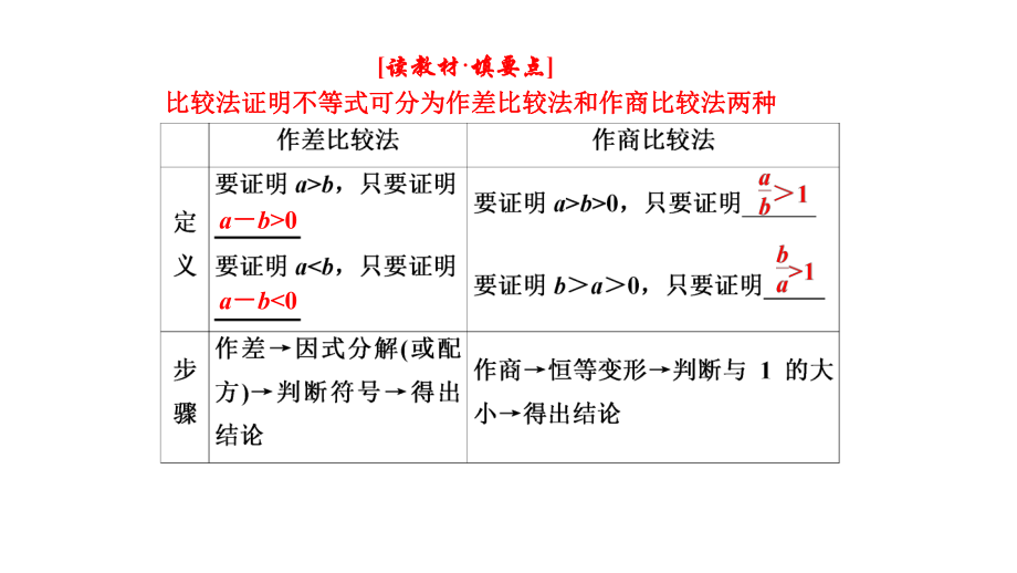 作差法与作商法比较大小课件.ppt_第2页