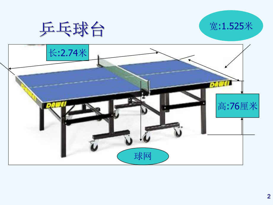 乒乓球竞赛规则课件.ppt_第2页