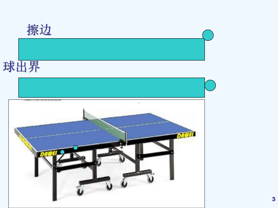 乒乓球竞赛规则课件.ppt_第3页