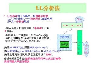 第四章语法分析和语法分析程序课件.ppt