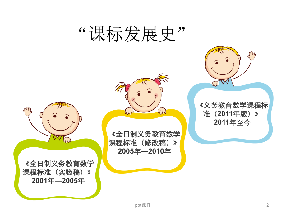 课标解读图形与几何课件.ppt_第2页