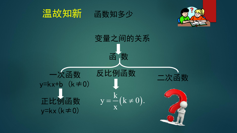 北师大版九年级数学下册《二章-二次函数-1-二次函数》公开课课件-3.pptx_第2页