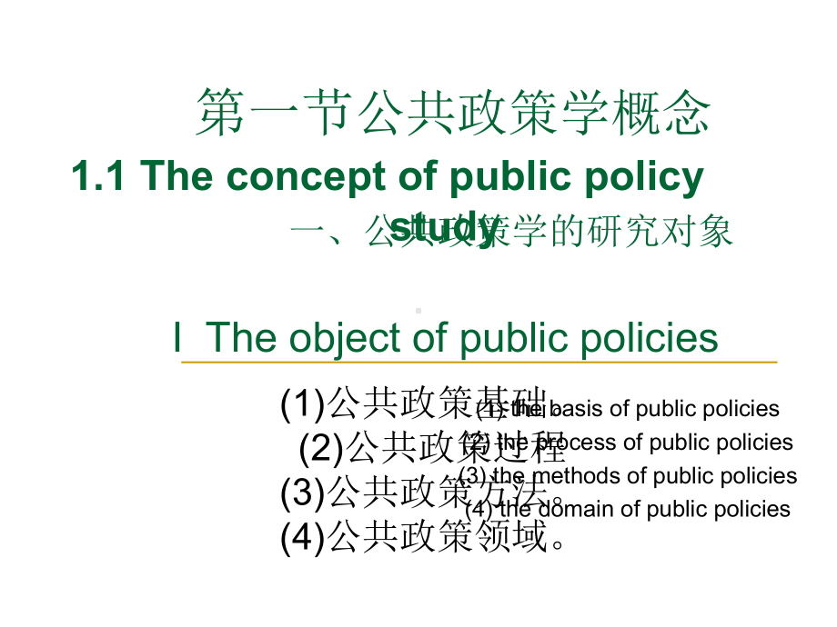 公共政策学课件169页.ppt_第1页